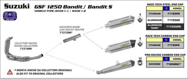 min_3621_Suzuki%20GSF%201250%20Bandit%2007-09.jpg