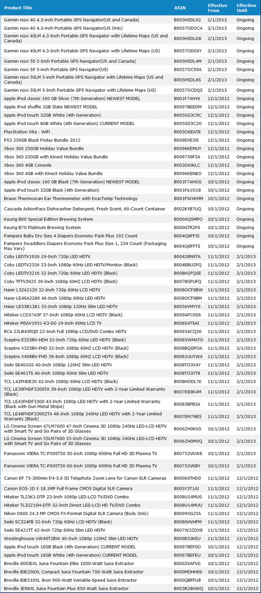 Excluded_ASIN_Table_20130201._V395124753_.gif