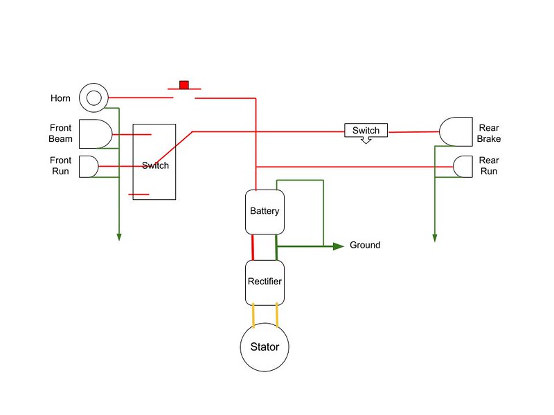 Ktm Wiring Diagram