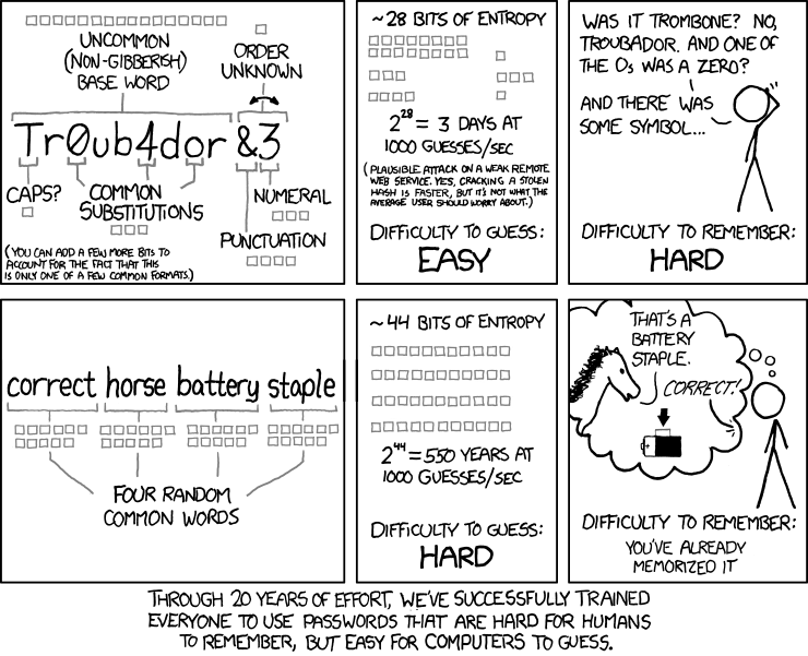 password_strength (1).png