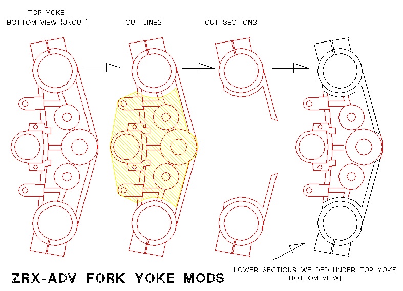 ZRX-ADV-YOKE.jpg